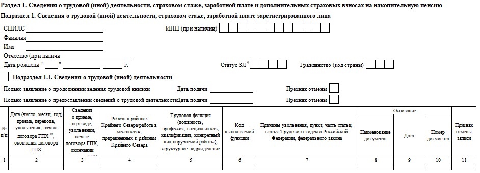 Подраздел 1.1 раздела 1 отчета ЕФС-1 Подраздел 1.1 раздела 1 отчета ЕФС-1