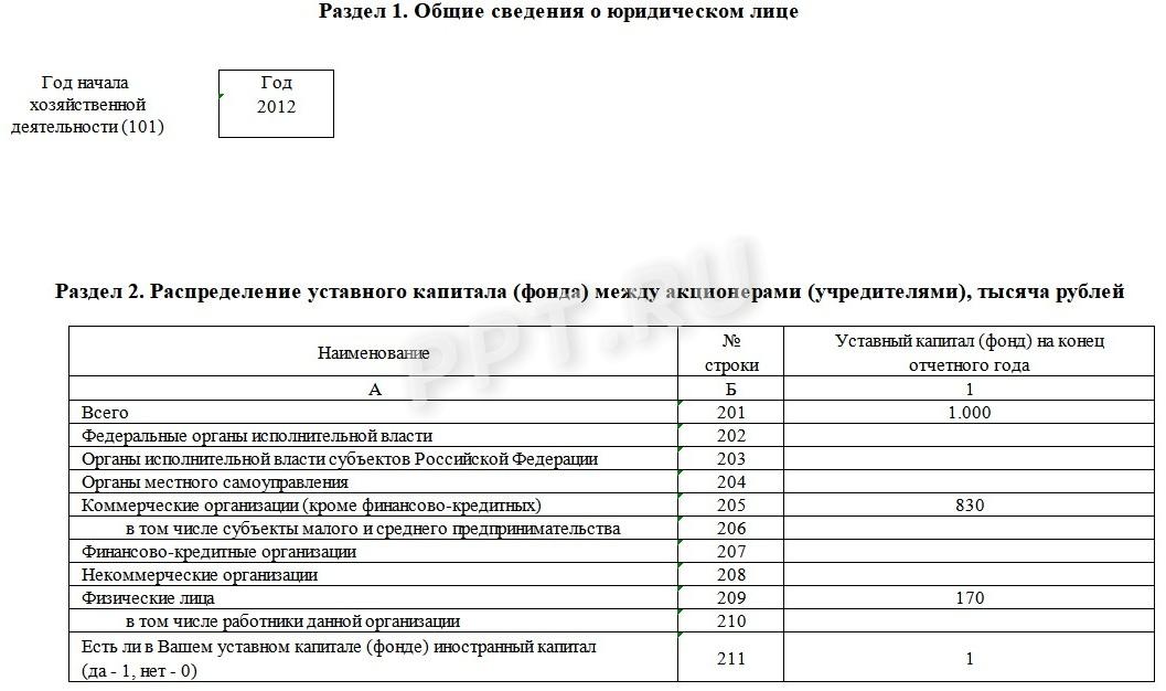 Образец формы 1-предприятие (стр. 2) Образец формы 1-предприятие (стр. 2)