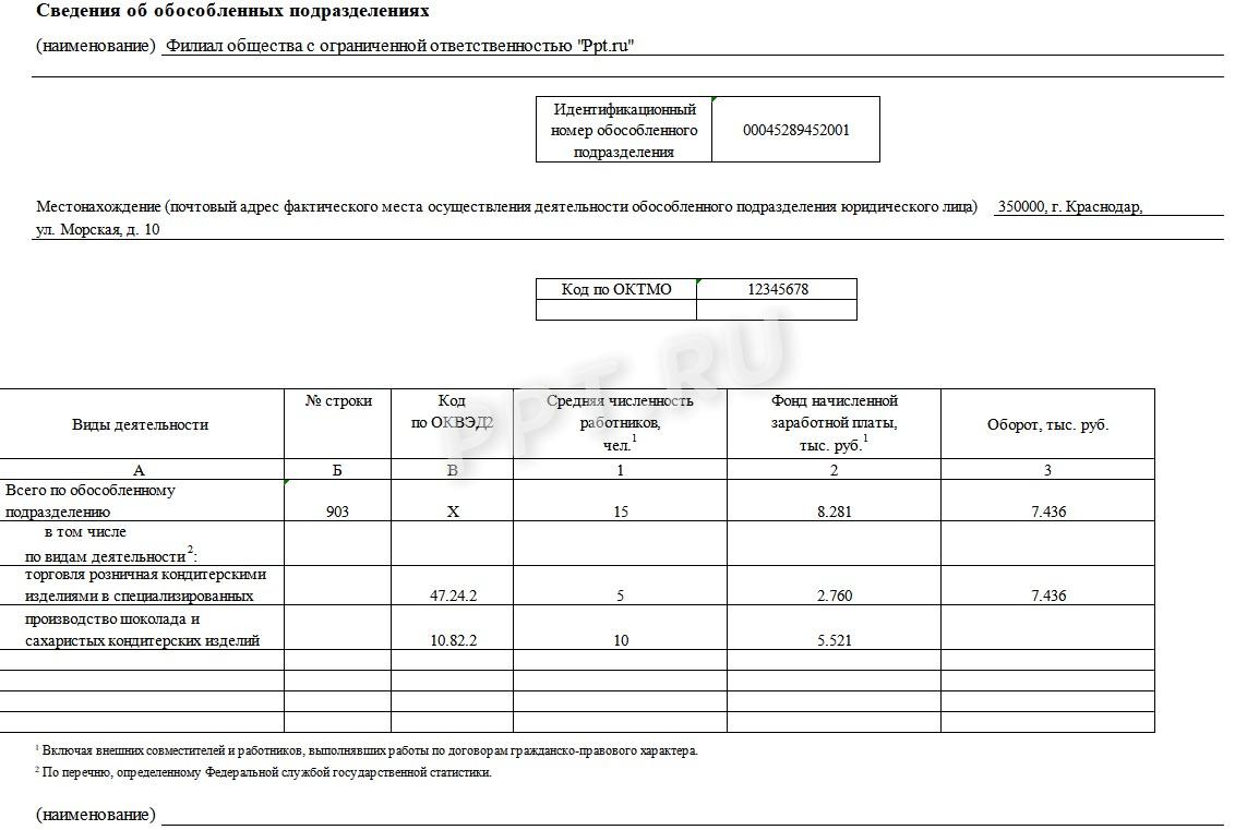Образец формы 1-предприятие стр. 10 Образец формы 1-предприятие (стр. 10)