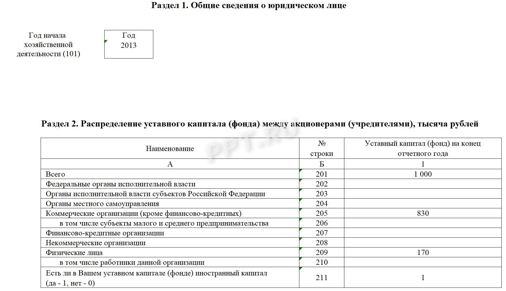 Образец формы 1-предприятие стр. 2 Образец формы 1-предприятие (стр. 2)