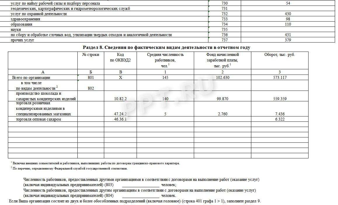 Образец формы 1-предприятие стр. 8 Образец формы 1-предприятие (стр. 8)