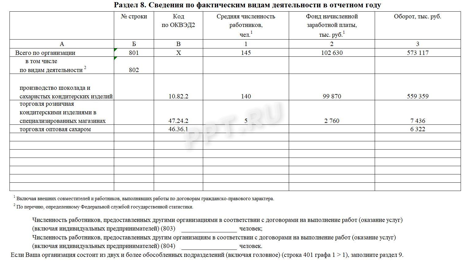 Образец формы 1-предприятие стр. 8 Образец формы 1-предприятие (стр. 8)