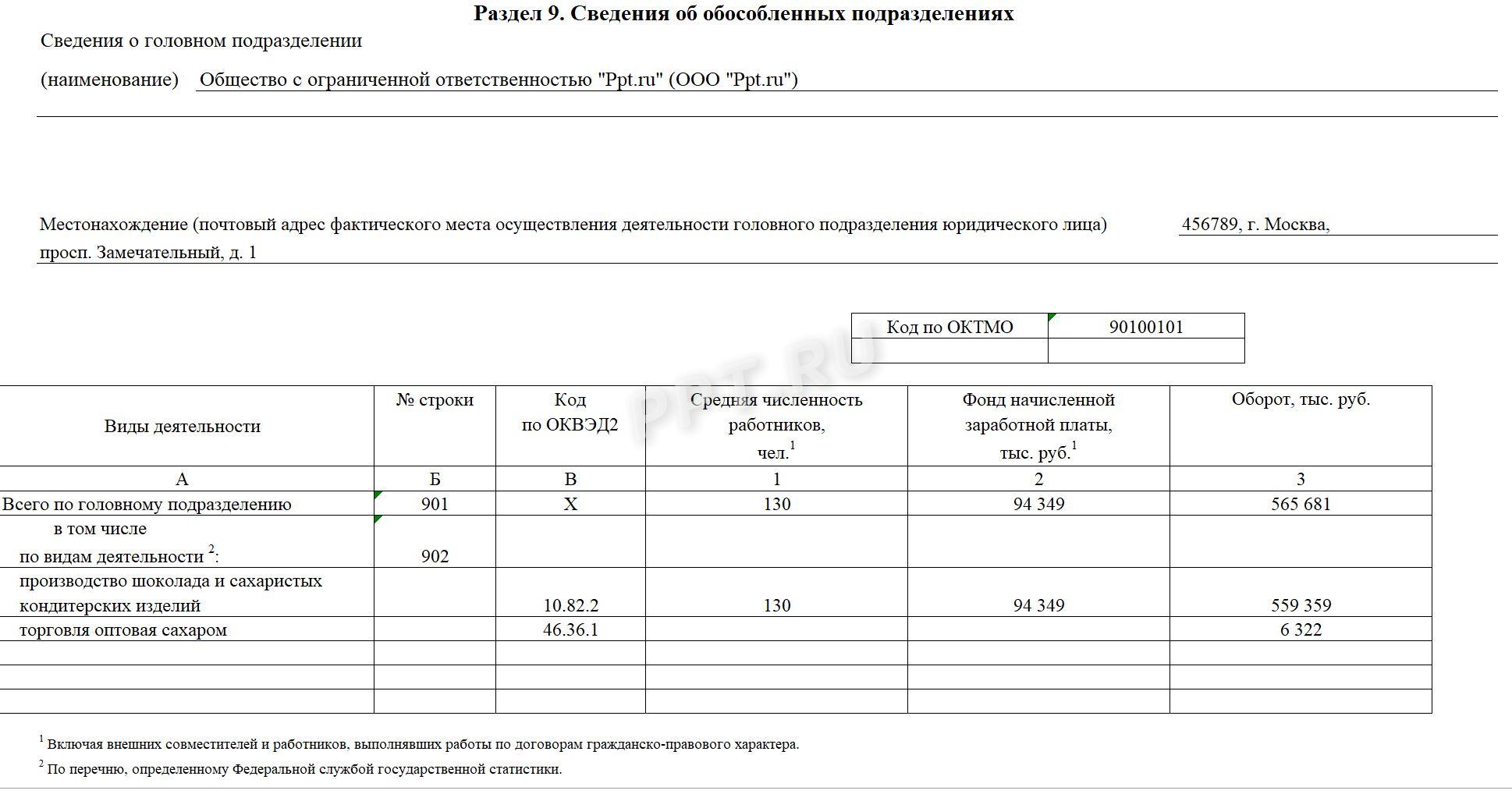 Образец формы 1-предприятие стр. 9 Образец формы 1-предприятие (стр. 9)