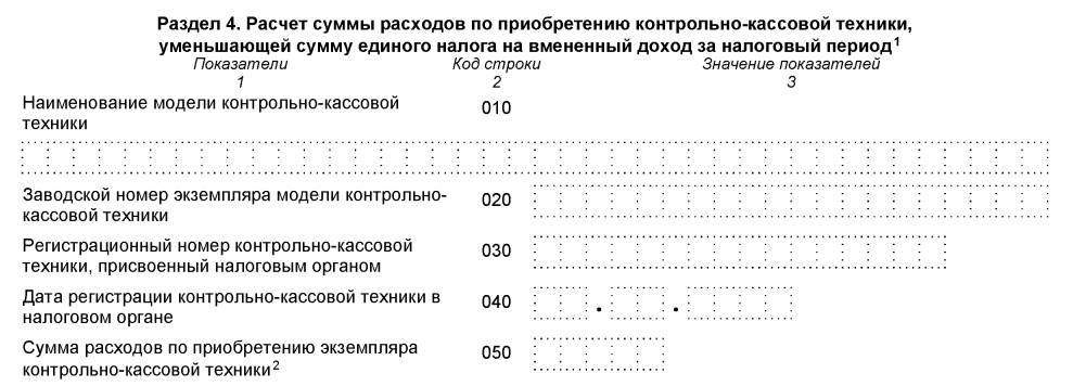 Раздел 4 декларации по ЕНВД