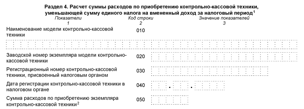 Раздел 4 декларации по ЕНВД